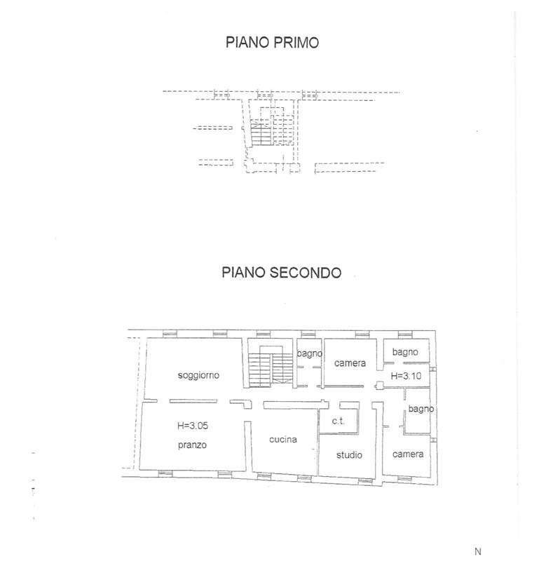 Planimetria 2